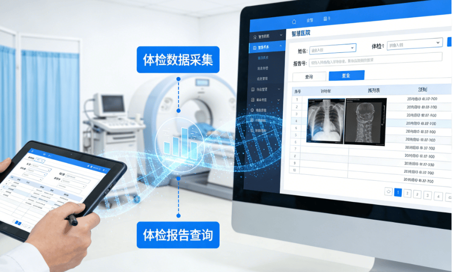 快资讯, 美蝶科技：医疗人工智能的十大确定性趋势与落地实践！