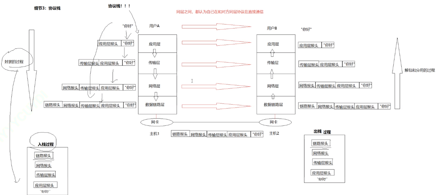 image-20250712223303084
