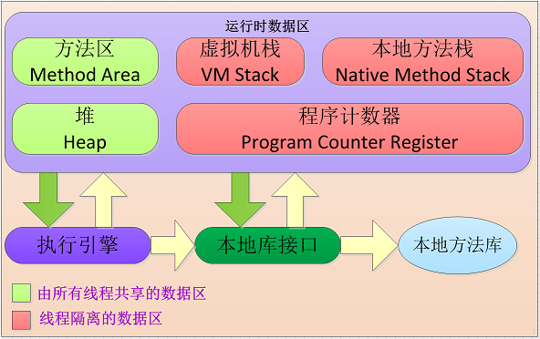 PipedInputStream和PipedOutputStream的源码分析和使用方法详细分析-CSDN博客
