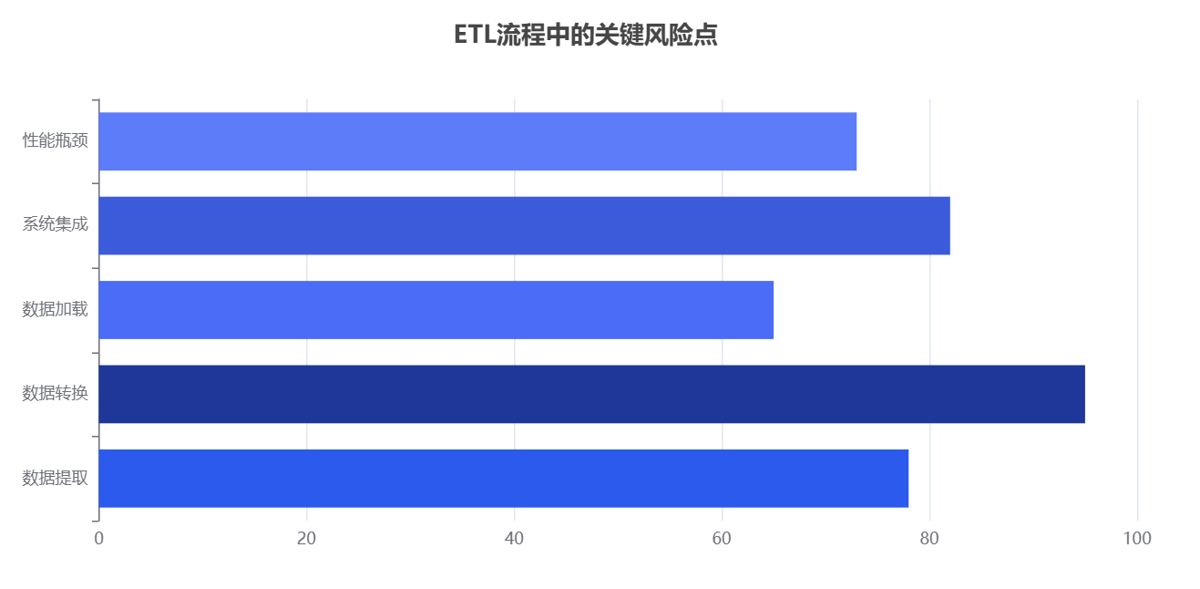 图片 2