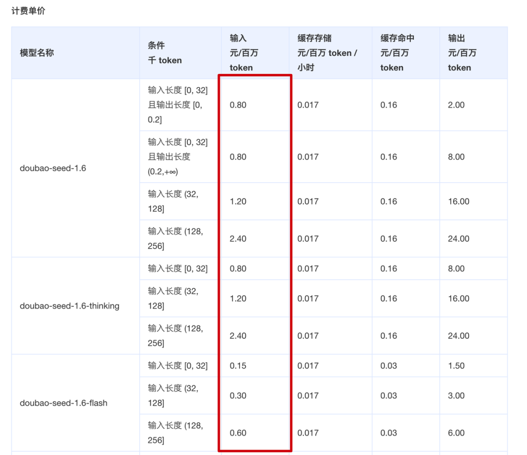 实用指南：分分钟搞定Coze开源版部署，附详细步骤