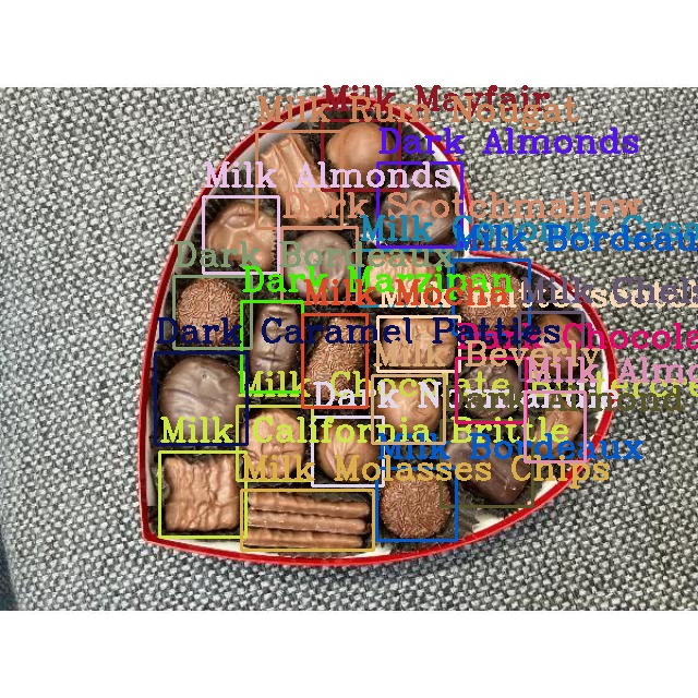 标注图1