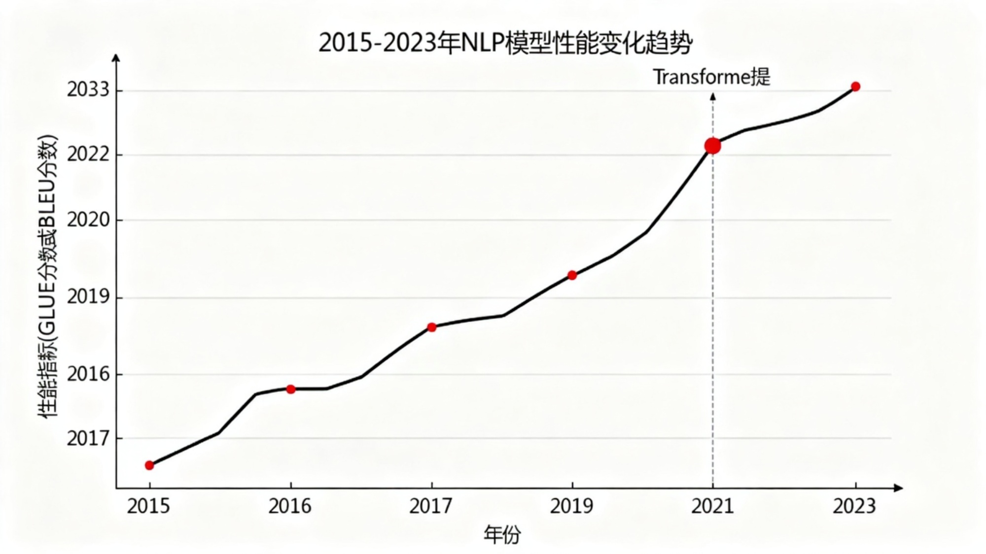 制作对比图 (11)-645cbab9-cdee-4339-85fe-2a58e4b6c6df