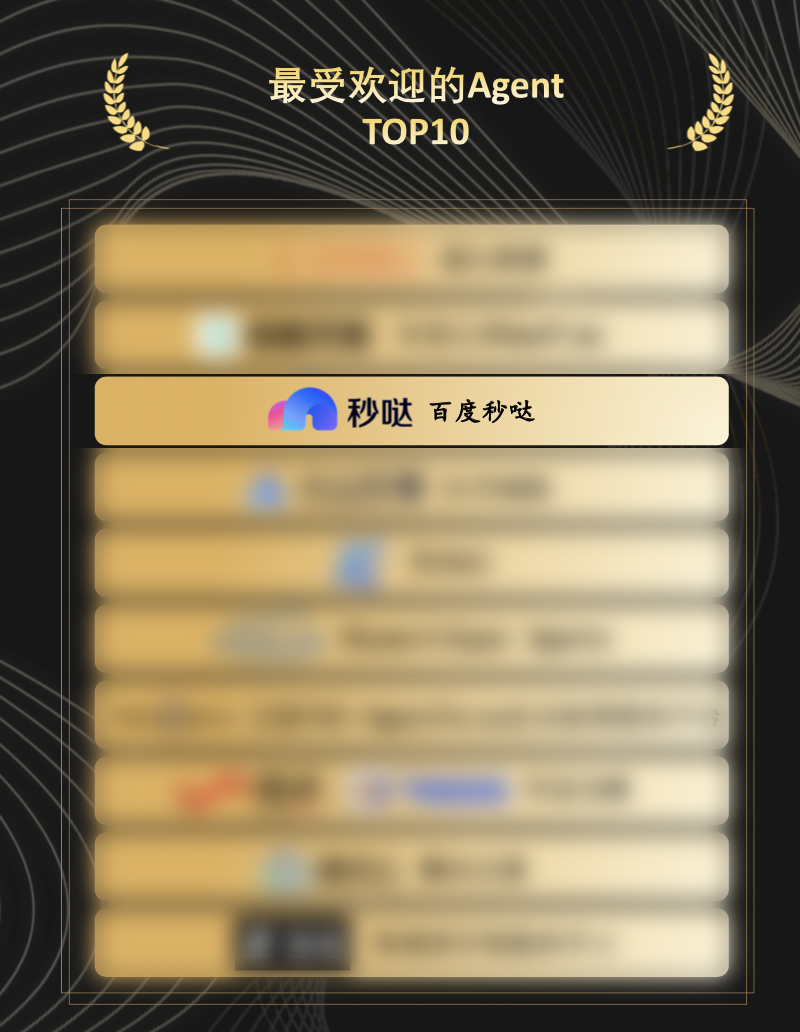 沙利文最受欢迎-模糊.jpg