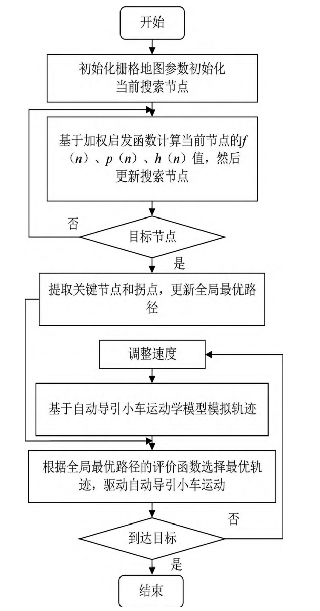 3ccc819e523c4fd1e869b7bd5215f544.png