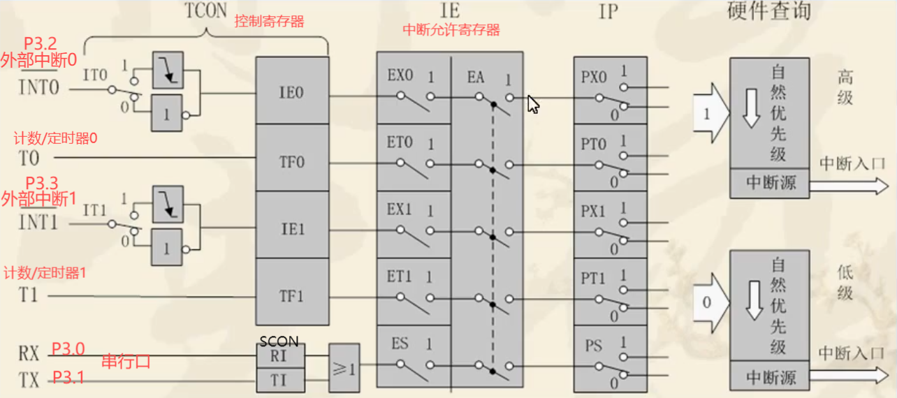 image-20250427133855568