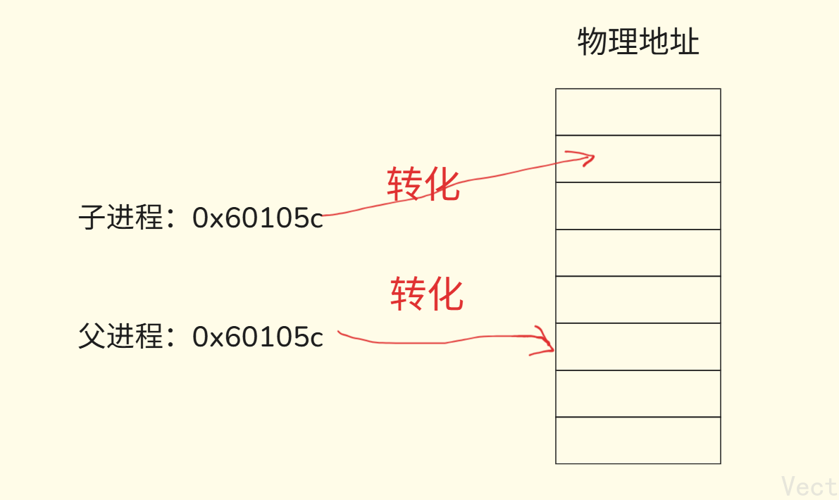 image-20251221183939848