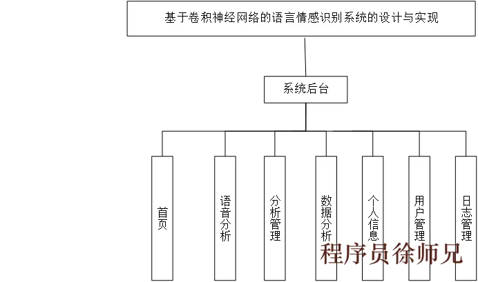 7d1a1ff0651cd082806c152b3e33a606