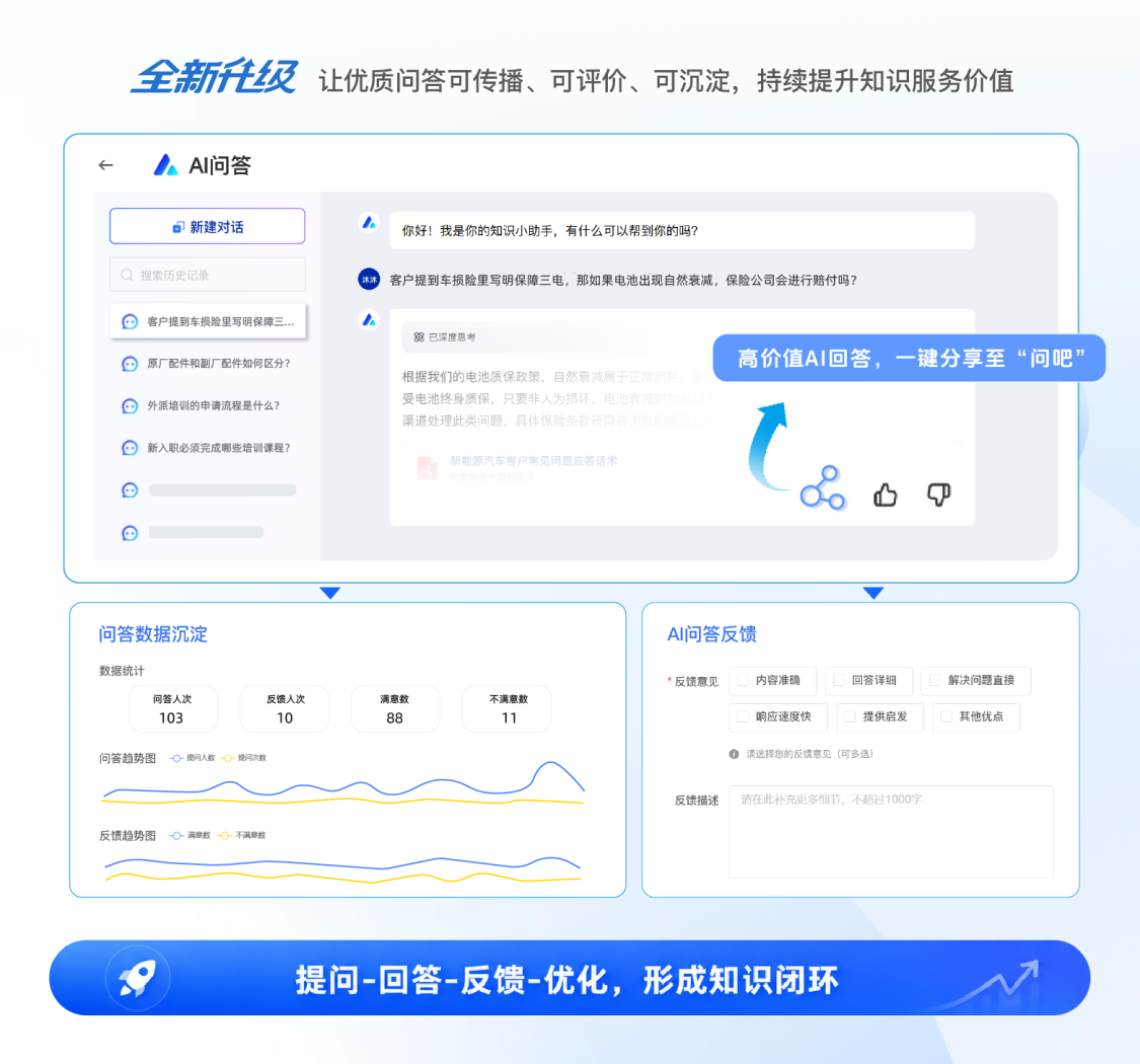 AI问答升级细节图