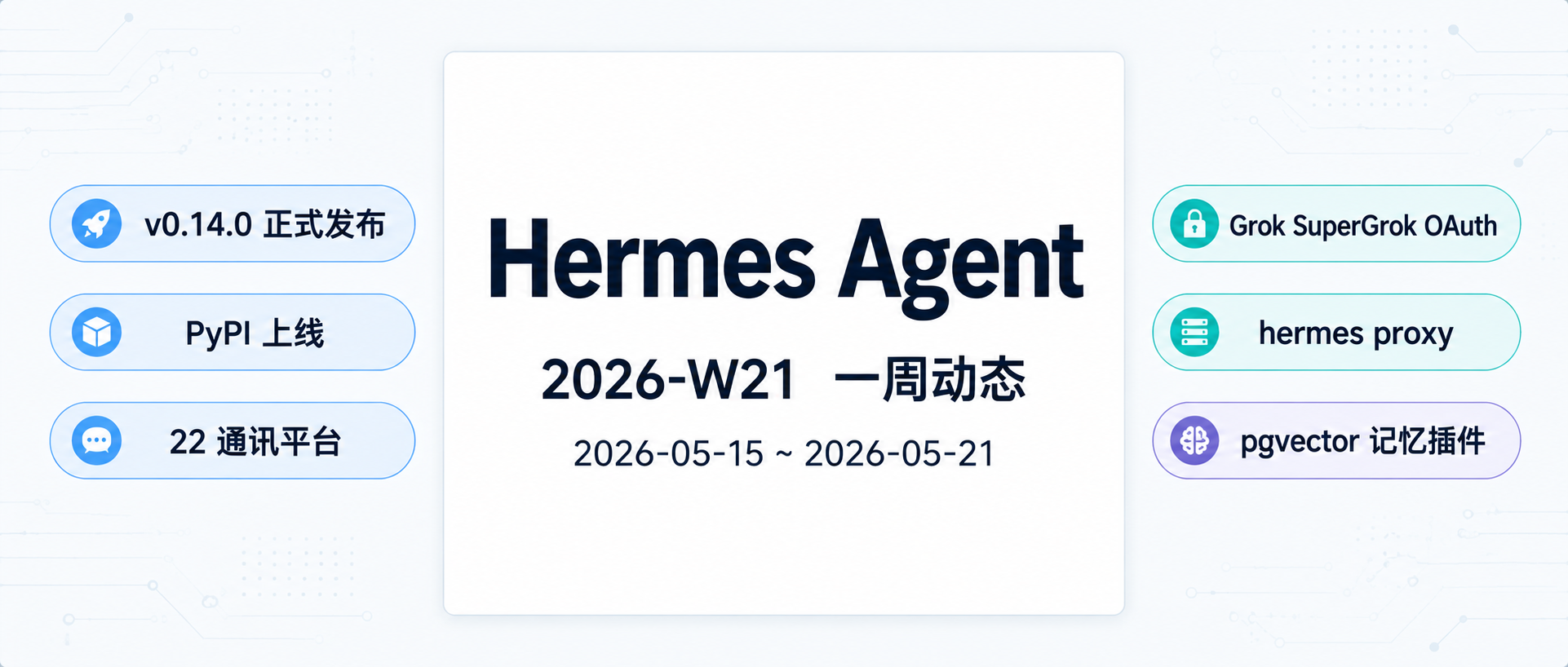 W21 周报封面