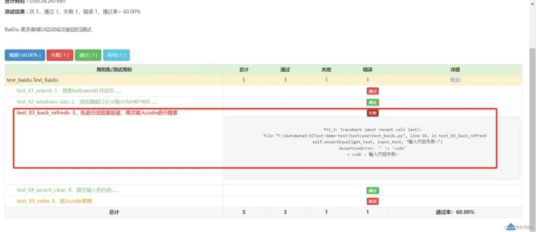 自动化测试报告样式HTMLTestRunner、BeautifulReport、HTMLReport、Allure你喜欢哪个？_htmltestrunner_04