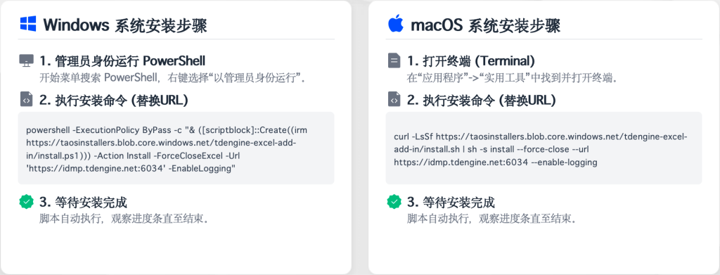 TDengine IDMP Excel Add-in：把工业数据按 Excel 的方式用起来 - TDengine Database 时序数据库