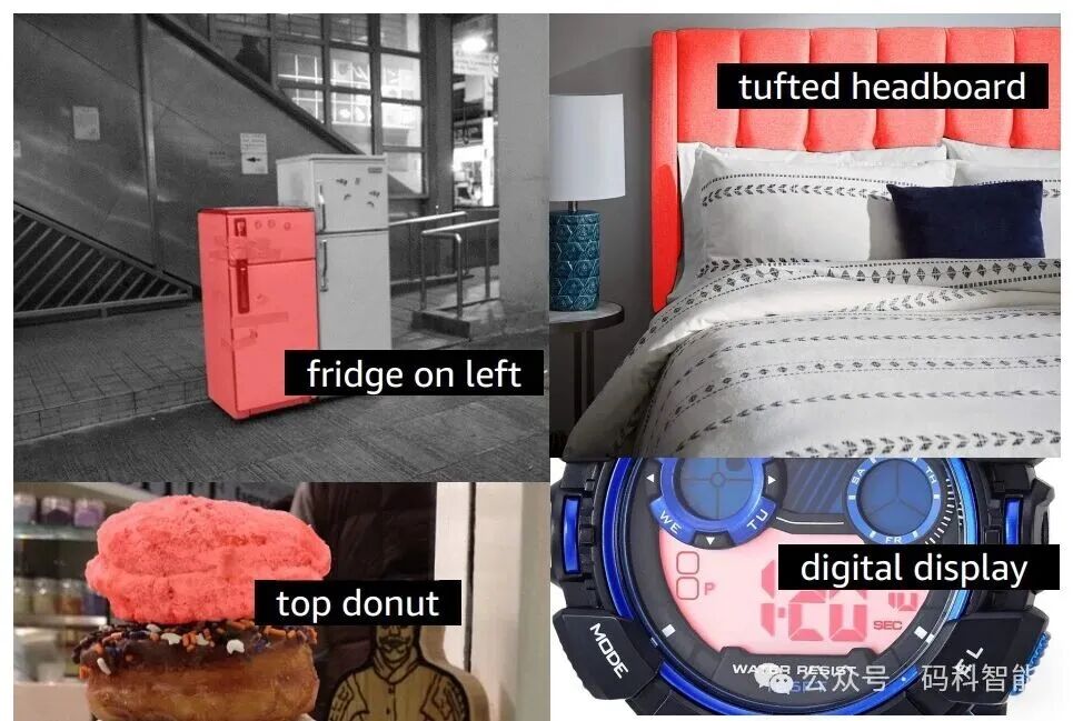 LLM + SAM 深度融合！指代表达分割新突破：RESAnything 实现零样本图像任意区域分割