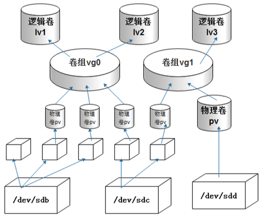 image-20260701172850239