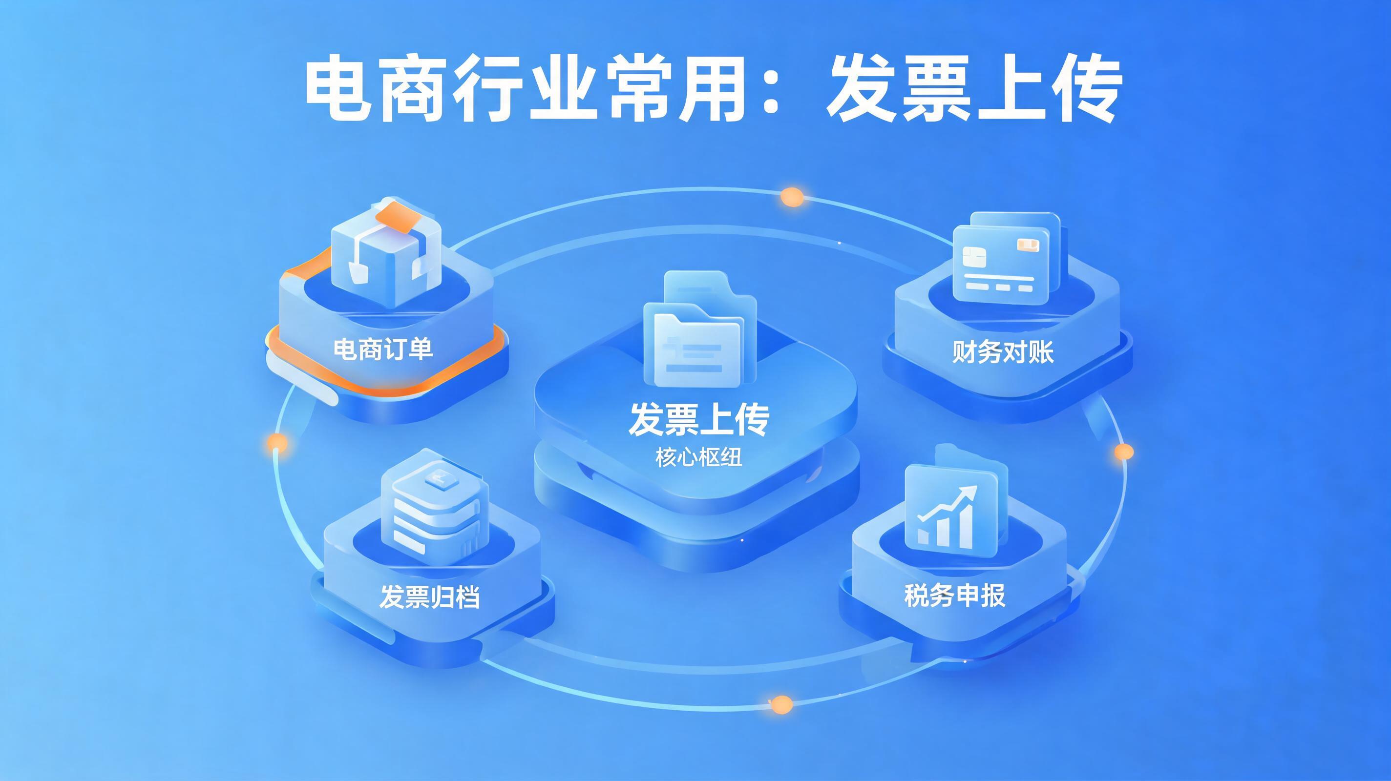 配图1