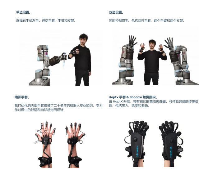五指灵巧手、三指灵巧手、遥操作套件，提供多样化的机器人操作解决方案_机械手遥操作-CSDN博客