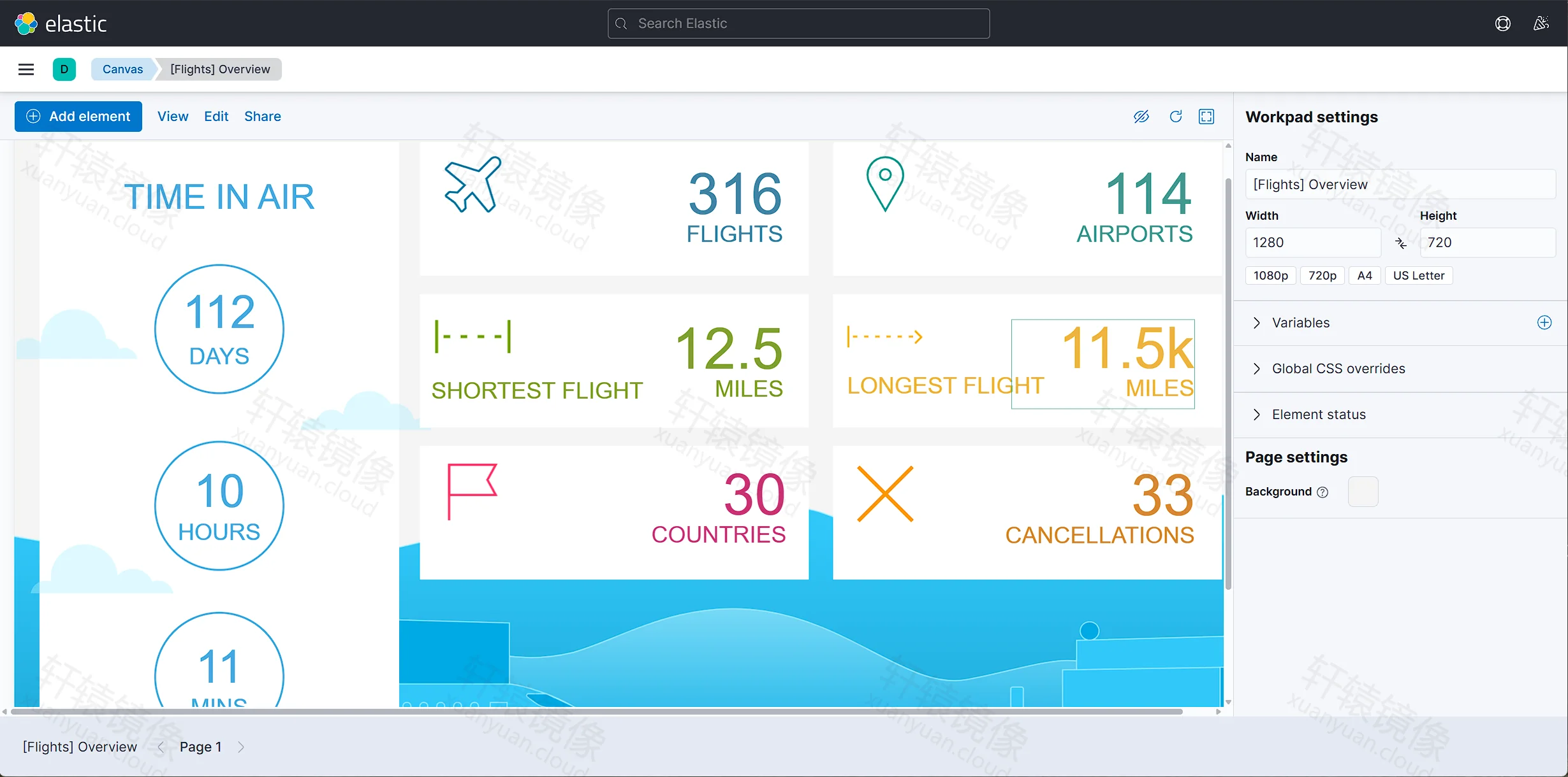 Flights Canvas Overview