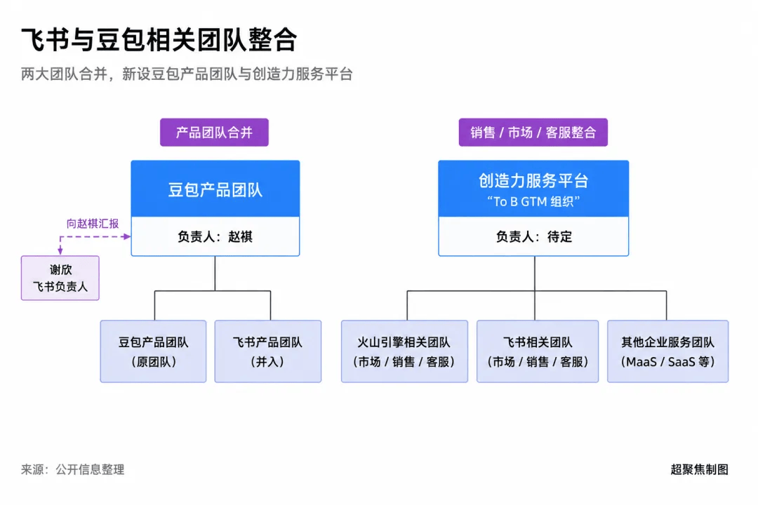 文章配图-2