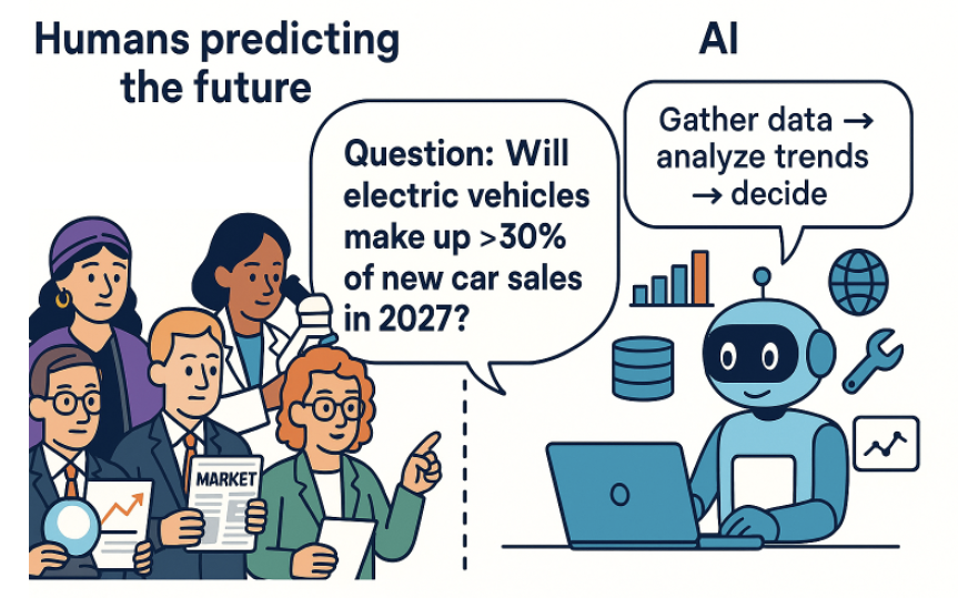 Future prediction (figure generated by GPT-5).