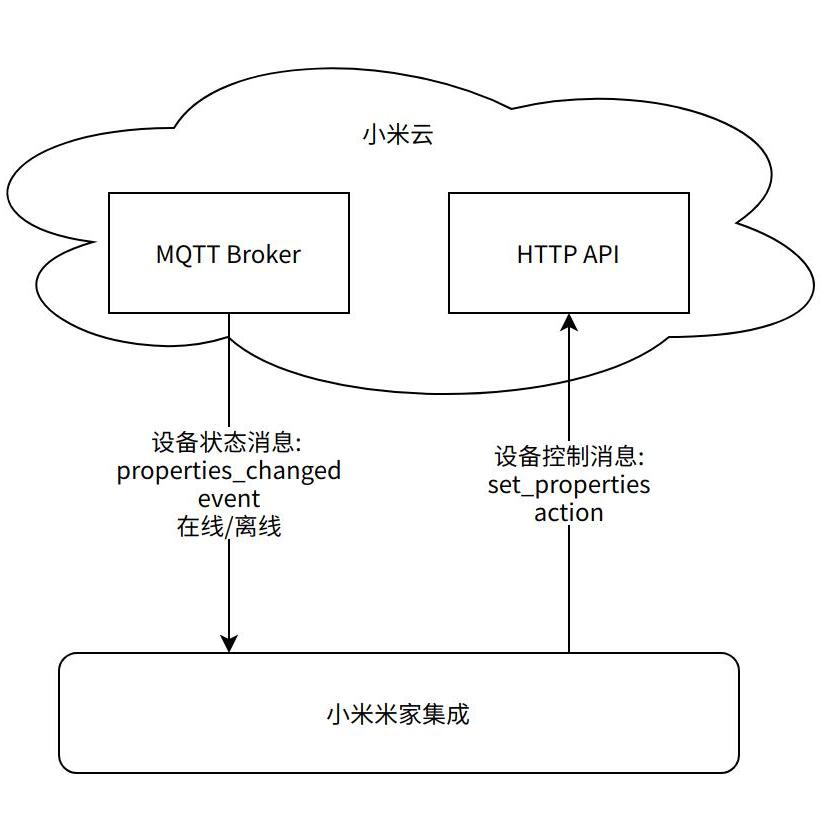 bc57842cff66ec3310a85f15b9a75d6a.png