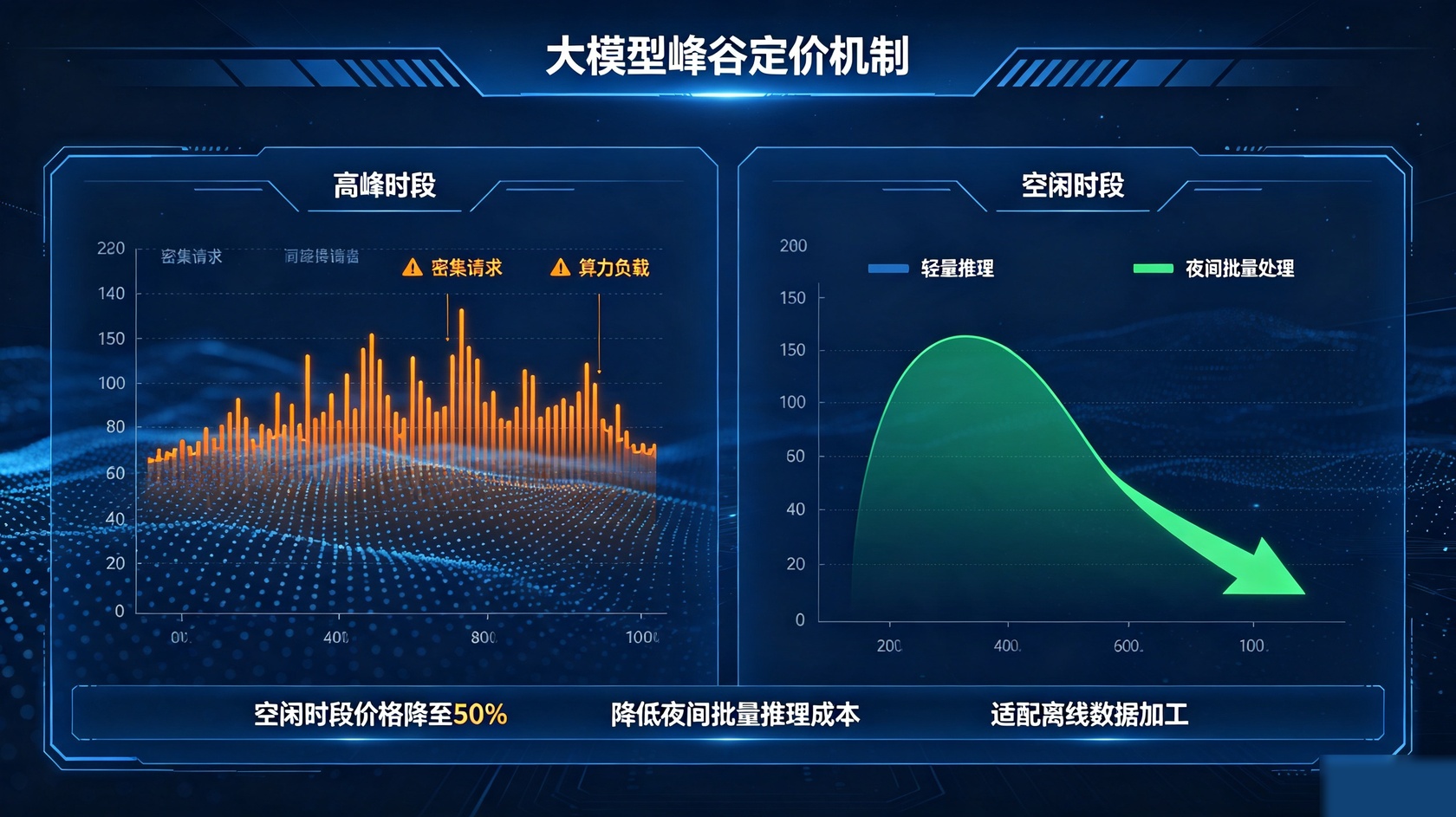 成都软件开发