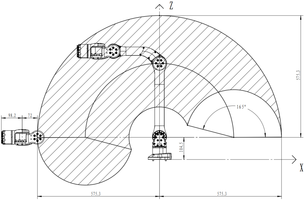 图片不见了。。。