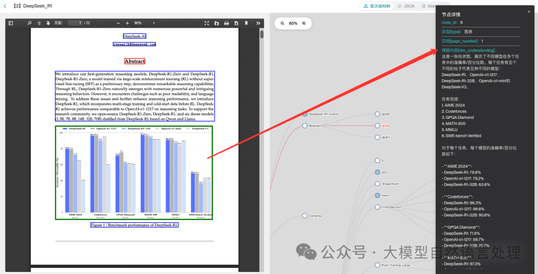 Easydoc多模态图片理解