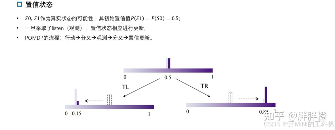 bc7dc9061bc5d5590470007333db355b.png
