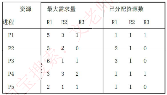 image-20240605103709554