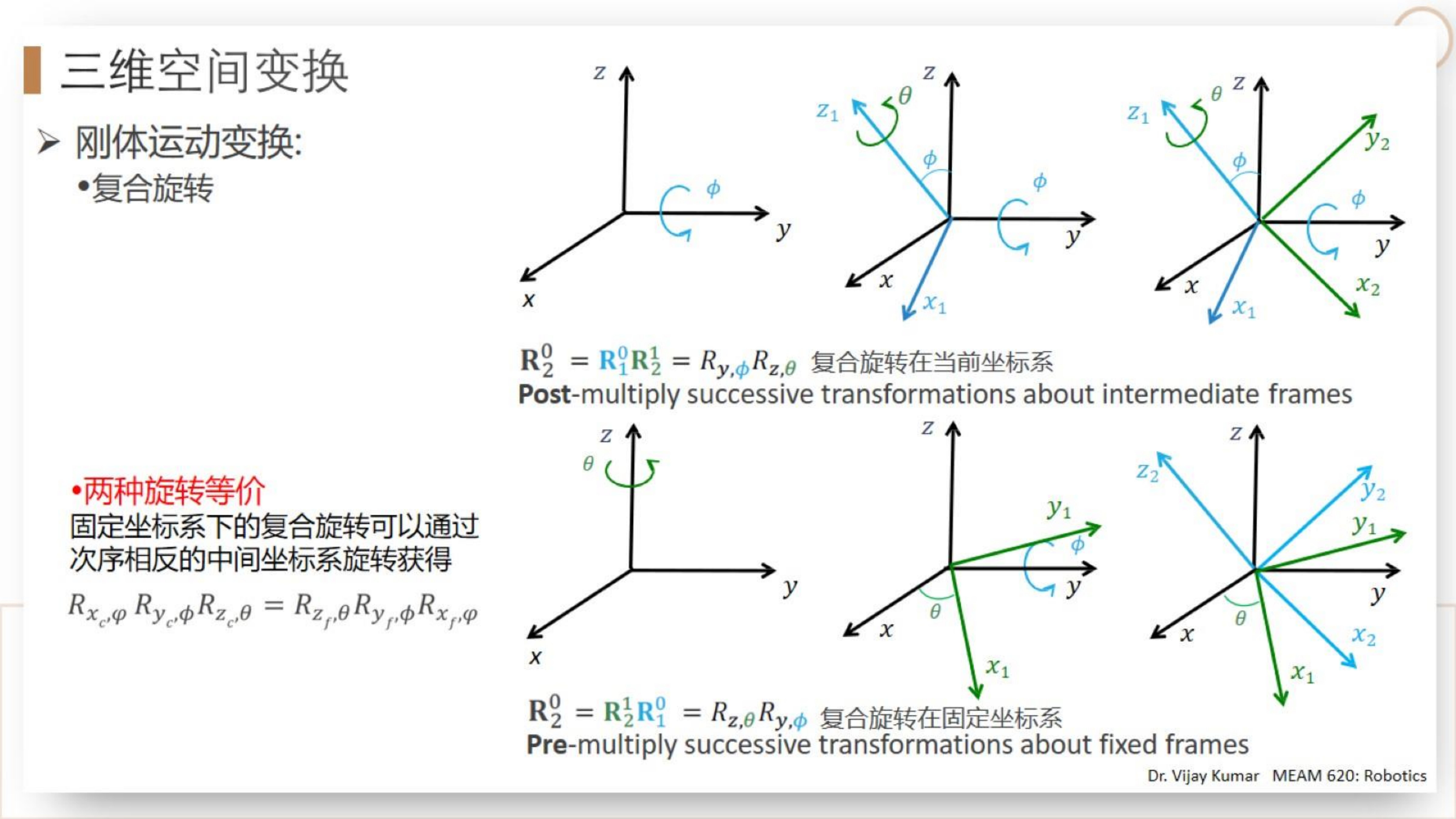 【三维点云第3章】课件_11