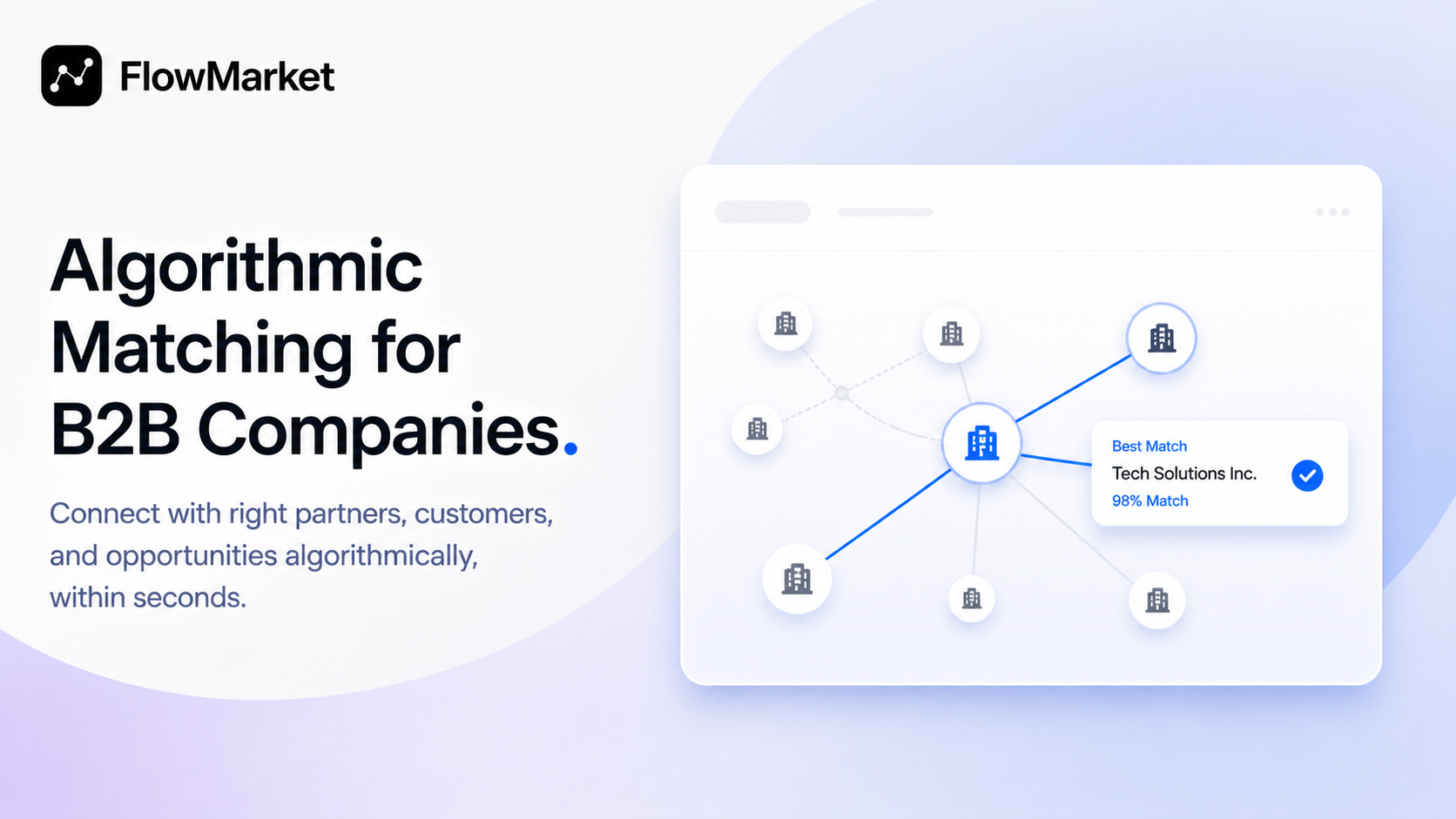 FlowMarket