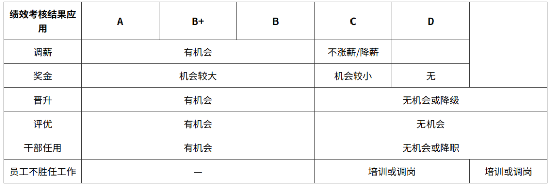 MiMo-VL-7B-SFT No-Think