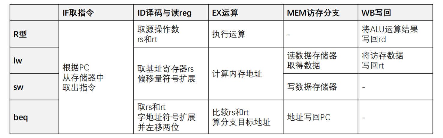 image-20250830180301466