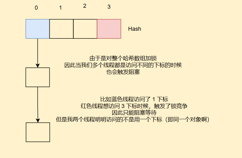 image-20251106111319911