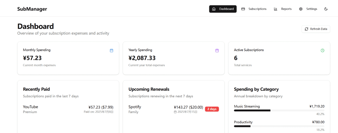 Subscription-Management