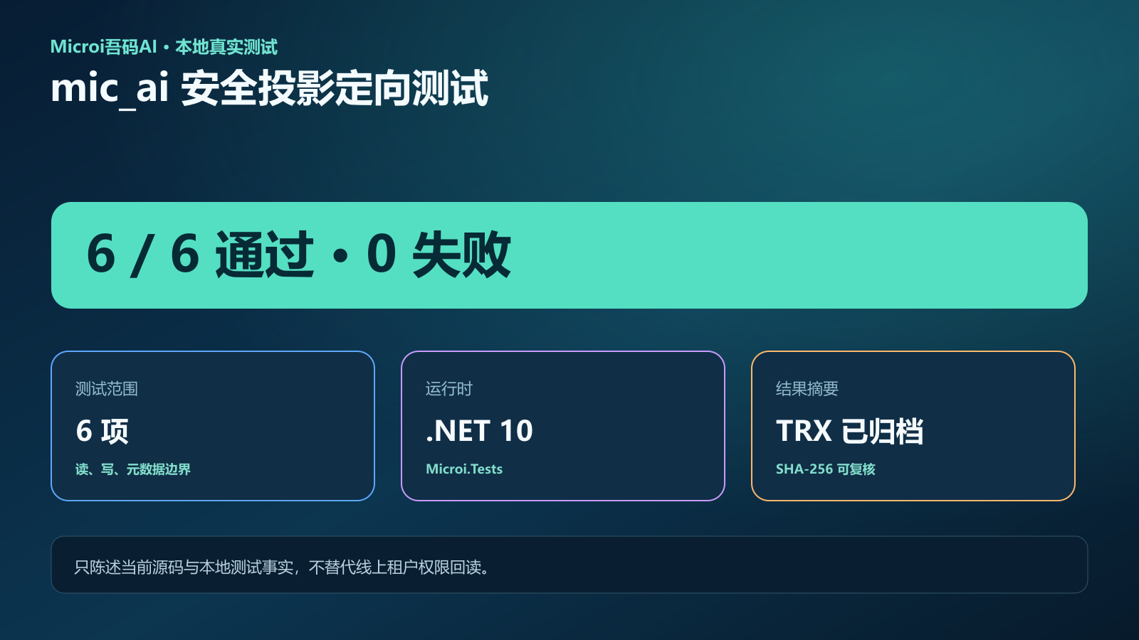 mic_ai 安全投影六项定向测试全部通过