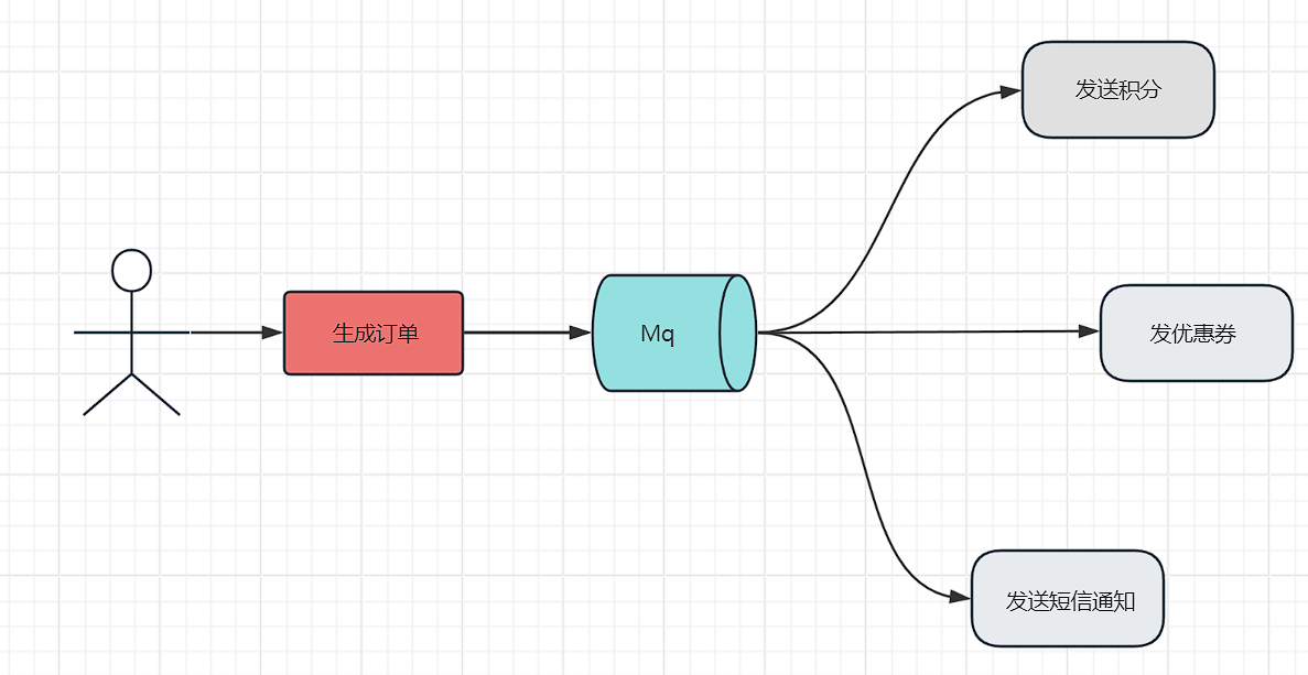 image-20250314223318585