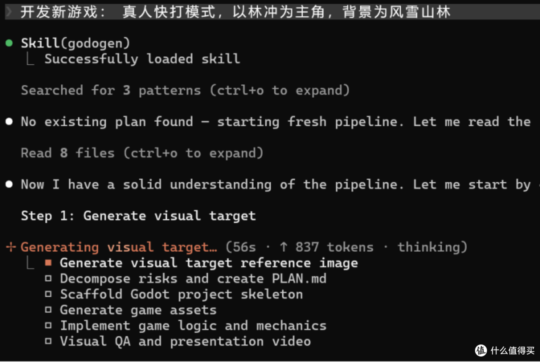 类似vibe coding一样开发游戏 -harness-设计架构-生成美术资源