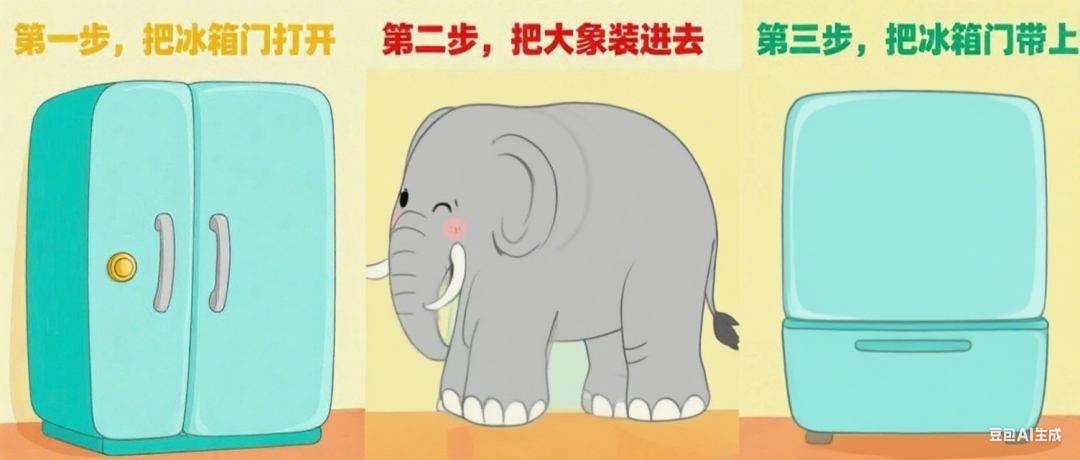 LangGraph入门实战:用“把大象装进冰箱”理解Multi-Agent,保姆级代码解析,建议收藏-CSDN博客
