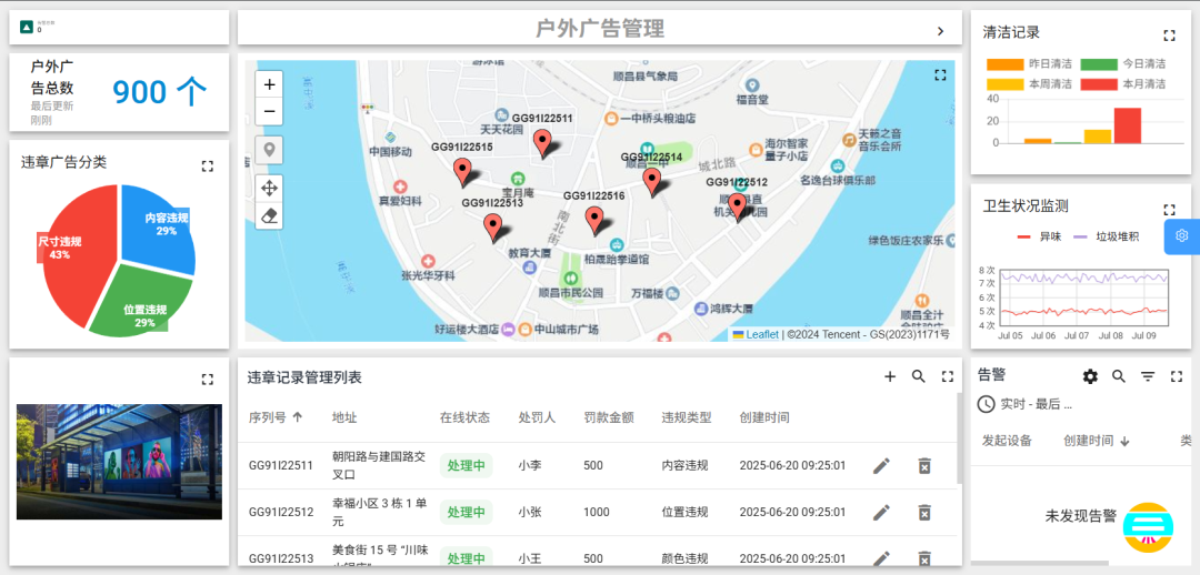 户外广告管理