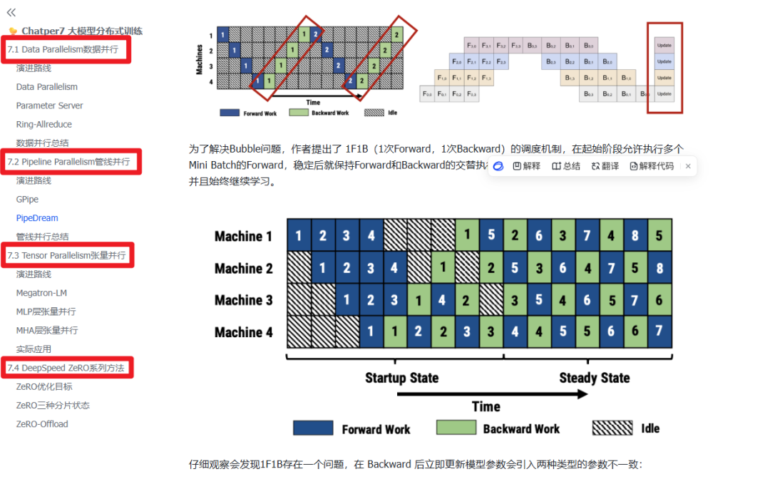大模型该如何学习?你算是问对人了!-CSDN博客