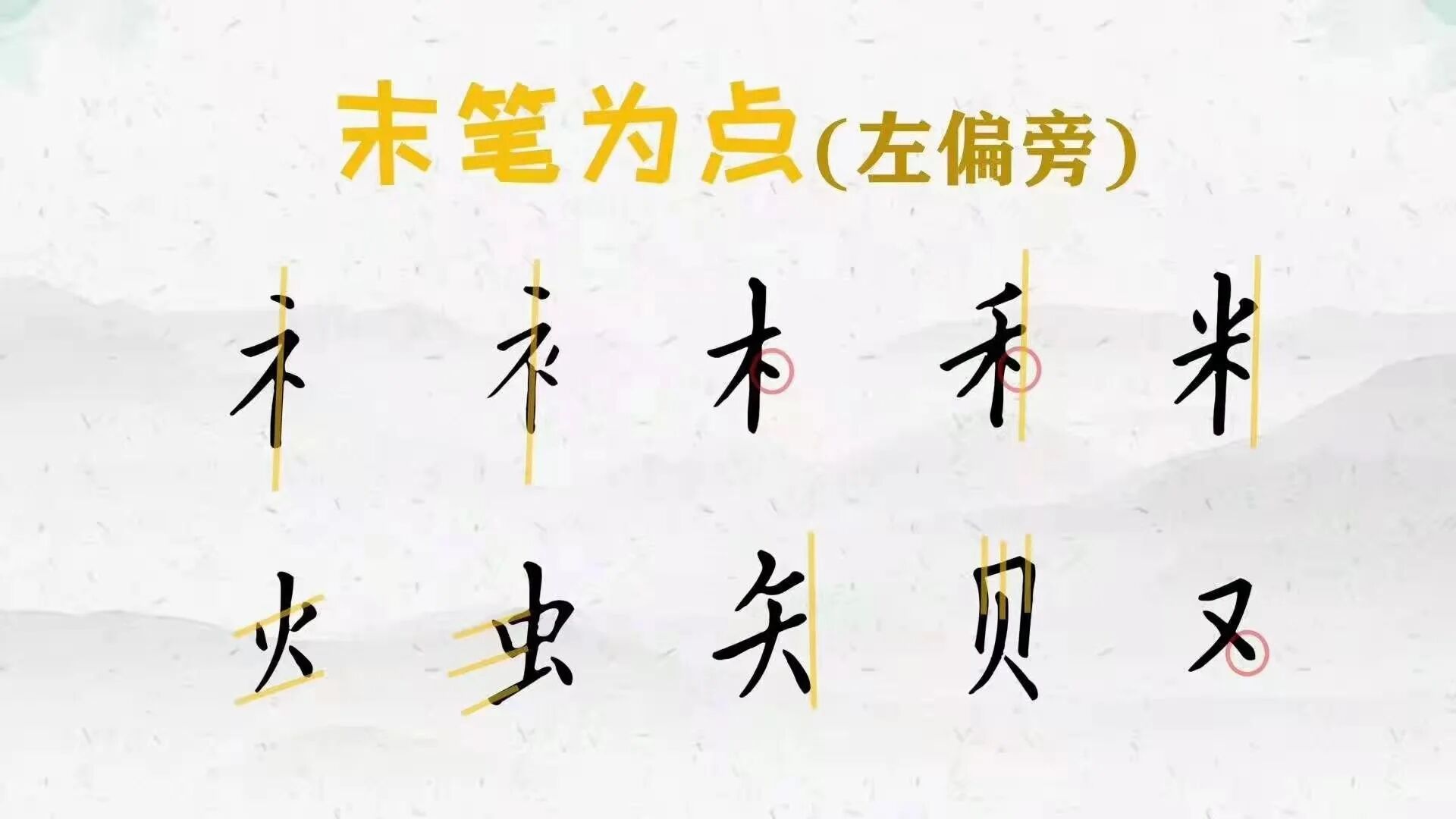 52个偏旁部首按规律分类,让你更快速写好同类型的部首-书法品品
