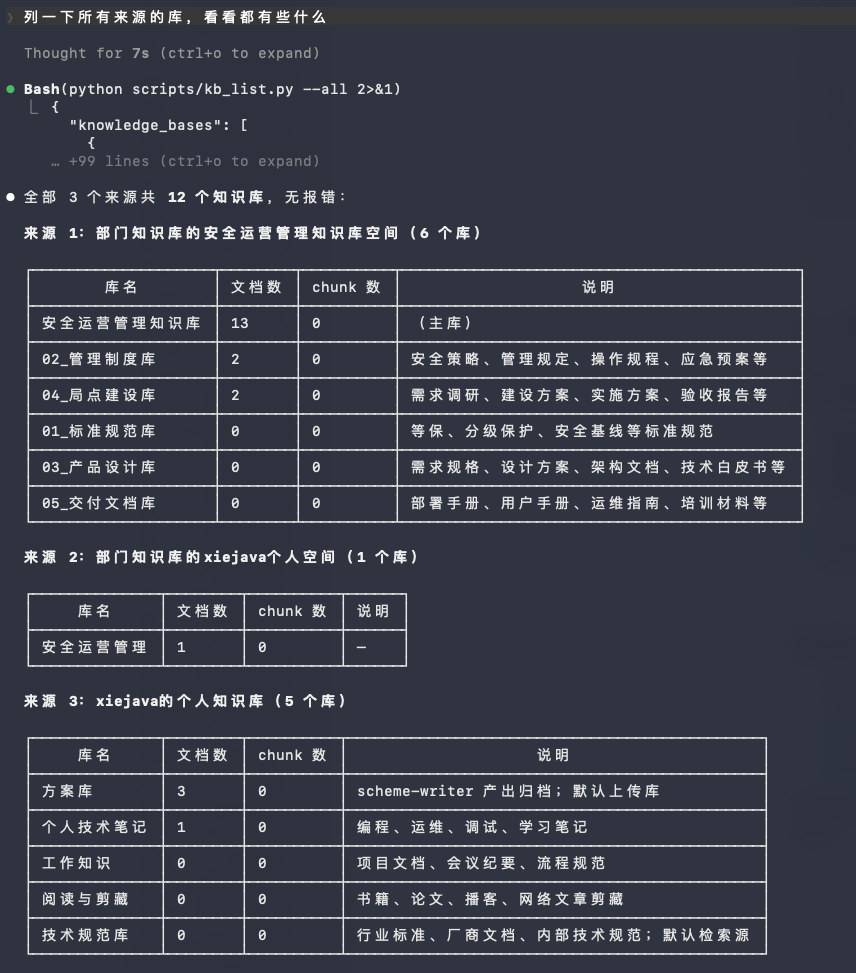场景3：知识库盘点列表