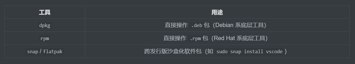 图例