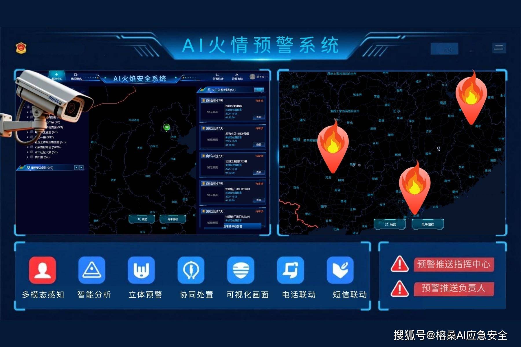 火点精准定位导航系统