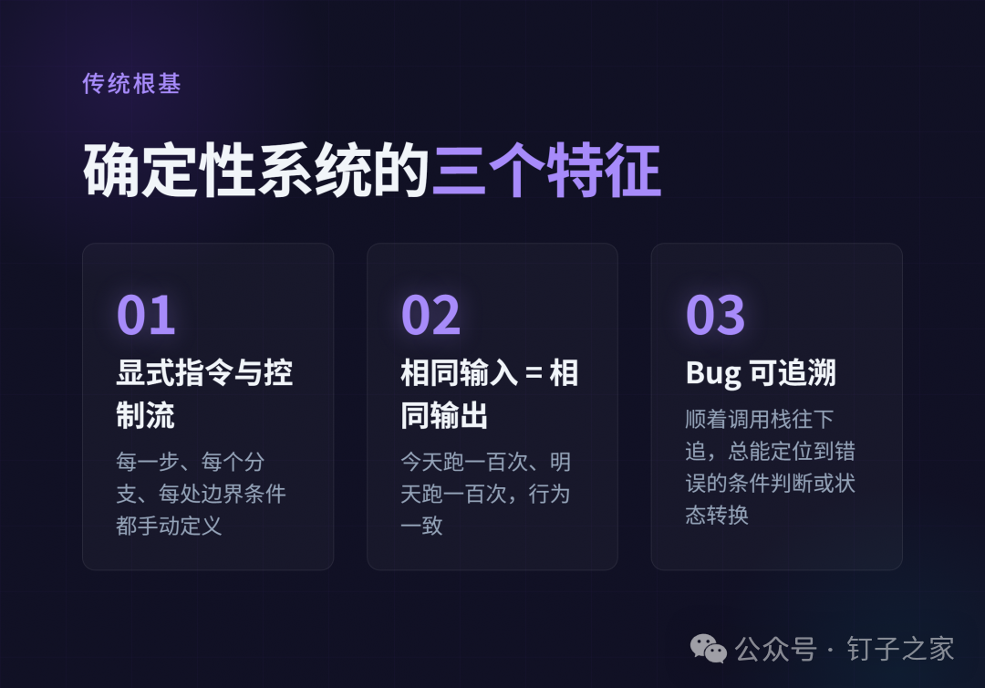 确定性系统