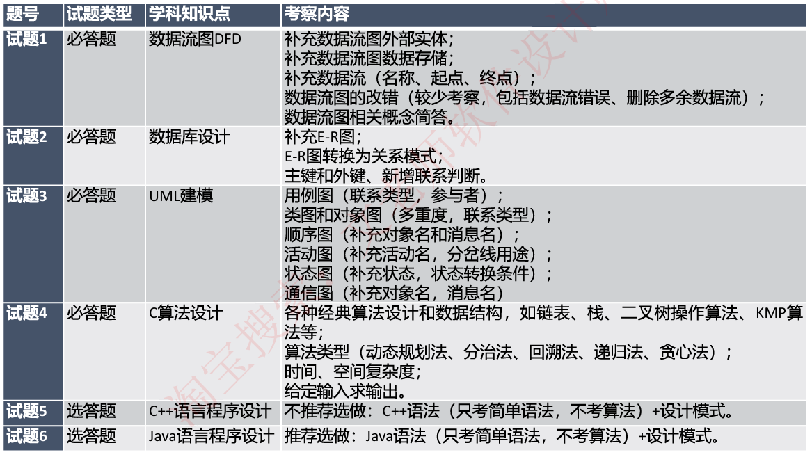 image-20240717202939272