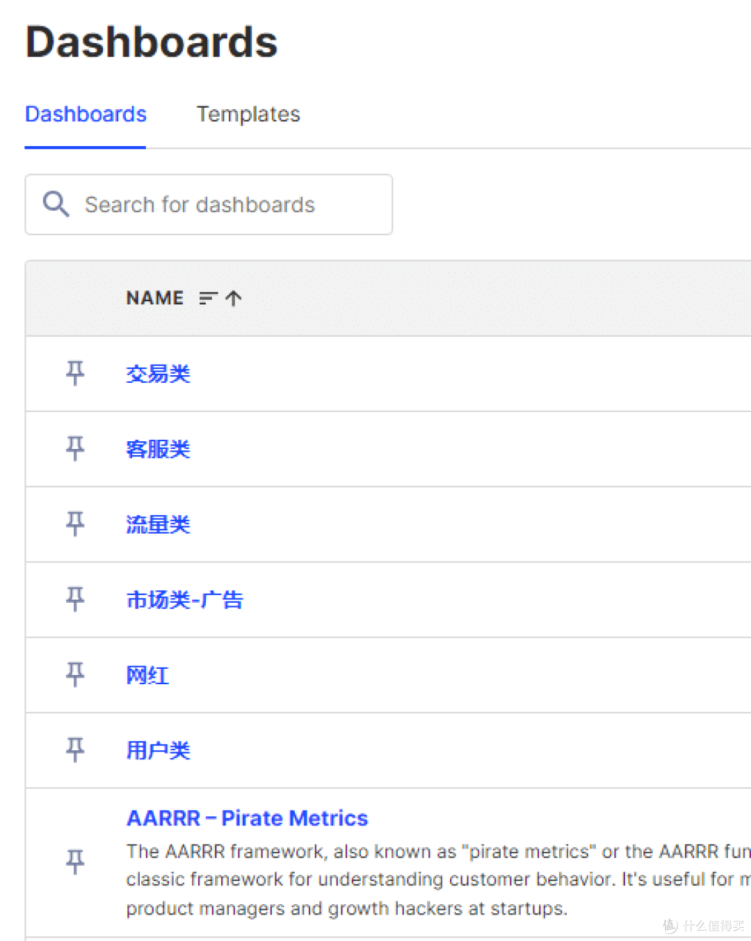 PostHog行为分析实战-有帮助-一个10亿美元的开源分析系统