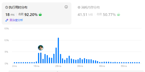 动态规划实战：用智慧解决等和子集与石头重量问题（416，1049）