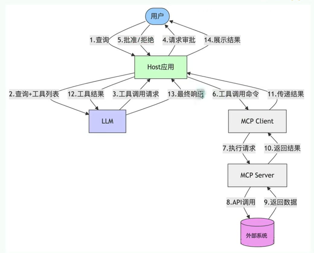 c7ef289d8f65f0609b77f708f3cd8bae